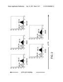 MONOCLONAL ANTIBODIES DIRECTED AGAINST HIV  p17 PROTEIN diagram and image