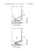 MONOCLONAL ANTIBODIES DIRECTED AGAINST HIV  p17 PROTEIN diagram and image