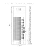 STABILIZED ANTIBODY PREPARATIONS AND USES THEREOF diagram and image