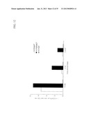 CONSTRUCTS FOR ENHANCING IMMUNE RESPONSES diagram and image