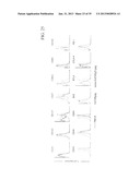 CONSTRUCTS FOR ENHANCING IMMUNE RESPONSES diagram and image