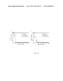 CONSTRUCTS FOR ENHANCING IMMUNE RESPONSES diagram and image