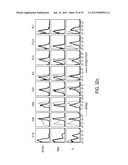 CONSTRUCTS FOR ENHANCING IMMUNE RESPONSES diagram and image