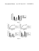 HERPES SIMPLEX VIRUS COMBINED SUBUNIT VACCINES AND METHODS OF USE THEREOF diagram and image