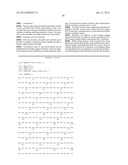 HERPES SIMPLEX VIRUS COMBINED SUBUNIT VACCINES AND METHODS OF USE THEREOF diagram and image