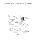 HERPES SIMPLEX VIRUS COMBINED SUBUNIT VACCINES AND METHODS OF USE THEREOF diagram and image