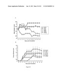 HERPES SIMPLEX VIRUS COMBINED SUBUNIT VACCINES AND METHODS OF USE THEREOF diagram and image