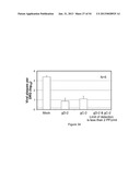 HERPES SIMPLEX VIRUS COMBINED SUBUNIT VACCINES AND METHODS OF USE THEREOF diagram and image