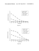 HERPES SIMPLEX VIRUS COMBINED SUBUNIT VACCINES AND METHODS OF USE THEREOF diagram and image