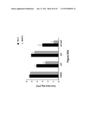 HERPES SIMPLEX VIRUS COMBINED SUBUNIT VACCINES AND METHODS OF USE THEREOF diagram and image