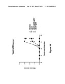 HERPES SIMPLEX VIRUS COMBINED SUBUNIT VACCINES AND METHODS OF USE THEREOF diagram and image