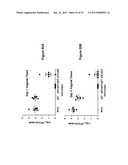 HERPES SIMPLEX VIRUS COMBINED SUBUNIT VACCINES AND METHODS OF USE THEREOF diagram and image