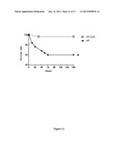 TLR 4 AND 9 RECEPTORS AGONISTS FOR PREVENTING SEPTIC COMPLICATIONS OF     POST-TRAUMATIC IMMUNODEPRESSION IN PATIENTS HOSPITALIZED FOR SEVERE     TRAUMATIC INJURIES diagram and image