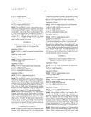 PHARMACEUTICAL COMPOSITION FOR TOPICAL APPLICATION diagram and image