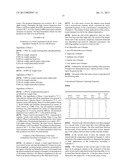 PHARMACEUTICAL COMPOSITION FOR TOPICAL APPLICATION diagram and image