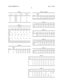 SUSTAINED RELEASE ORAL MATRIX AND METHODS OF MAKING THEREOF diagram and image