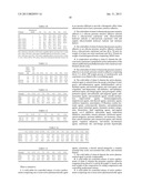 SUSTAINED RELEASE ORAL MATRIX AND METHODS OF MAKING THEREOF diagram and image