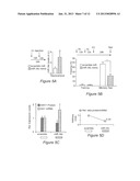 METHOD FOR PREVENTING OR TREATING MEMORY IMPAIRMENT AND PHARMACEUTICAL     COMPOSITIONS USEFUL THEREFORE diagram and image