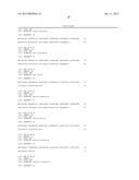 METHOD FOR PREVENTING OR TREATING MEMORY IMPAIRMENT AND PHARMACEUTICAL     COMPOSITIONS USEFUL THEREFORE diagram and image