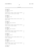 METHOD FOR PREVENTING OR TREATING MEMORY IMPAIRMENT AND PHARMACEUTICAL     COMPOSITIONS USEFUL THEREFORE diagram and image