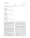 METHOD FOR PREVENTING OR TREATING MEMORY IMPAIRMENT AND PHARMACEUTICAL     COMPOSITIONS USEFUL THEREFORE diagram and image