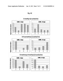 BETA-CARBOLINES FOR USE IN THE TREATMENT OF HEARING LOSS AND VERTIGO diagram and image