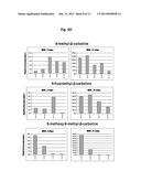 BETA-CARBOLINES FOR USE IN THE TREATMENT OF HEARING LOSS AND VERTIGO diagram and image