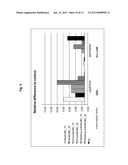 BETA-CARBOLINES FOR USE IN THE TREATMENT OF HEARING LOSS AND VERTIGO diagram and image