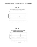 BETA-CARBOLINES FOR USE IN THE TREATMENT OF HEARING LOSS AND VERTIGO diagram and image