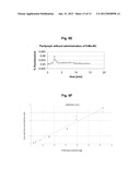 BETA-CARBOLINES FOR USE IN THE TREATMENT OF HEARING LOSS AND VERTIGO diagram and image