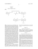 BETA-CARBOLINES FOR USE IN THE TREATMENT OF HEARING LOSS AND VERTIGO diagram and image