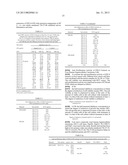 COMPOSITIONS AND METHODS TO RELIEVE CHRONIC DISEASES SYMPTOMS diagram and image