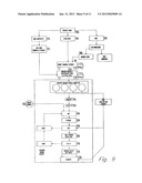 Apparatus for Recycling of Protein Waste and Fuel Production diagram and image