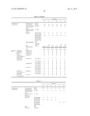 COATING LIQUID FOR INK JET AND INK JET RECORDING METHOD USING THE SAME diagram and image