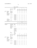 COATING LIQUID FOR INK JET AND INK JET RECORDING METHOD USING THE SAME diagram and image