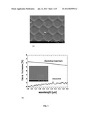 OPTICAL INTERFACE FOR REDUCED LOSS IN SPINEL WINDOWS diagram and image