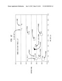 High Softness, High Durability Bath Tissues With Temporary Wet Strength diagram and image