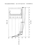 High Softness, High Durability Bath Tissues With Temporary Wet Strength diagram and image