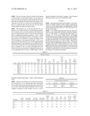 High Softness, High Durability Bath Tissues With Temporary Wet Strength diagram and image