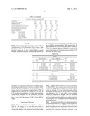 High Softness, High Durability Bath Tissues With Temporary Wet Strength diagram and image