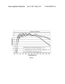 TIN OXIDE DEPOSITED BY LINEAR PLASMA ENHANCED CHEMICAL VAPOR DEPOSITION diagram and image