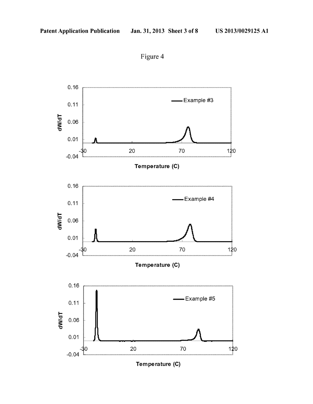 Thermoplastic Polyolefin Blends and Films Therefrom - diagram, schematic, and image 04