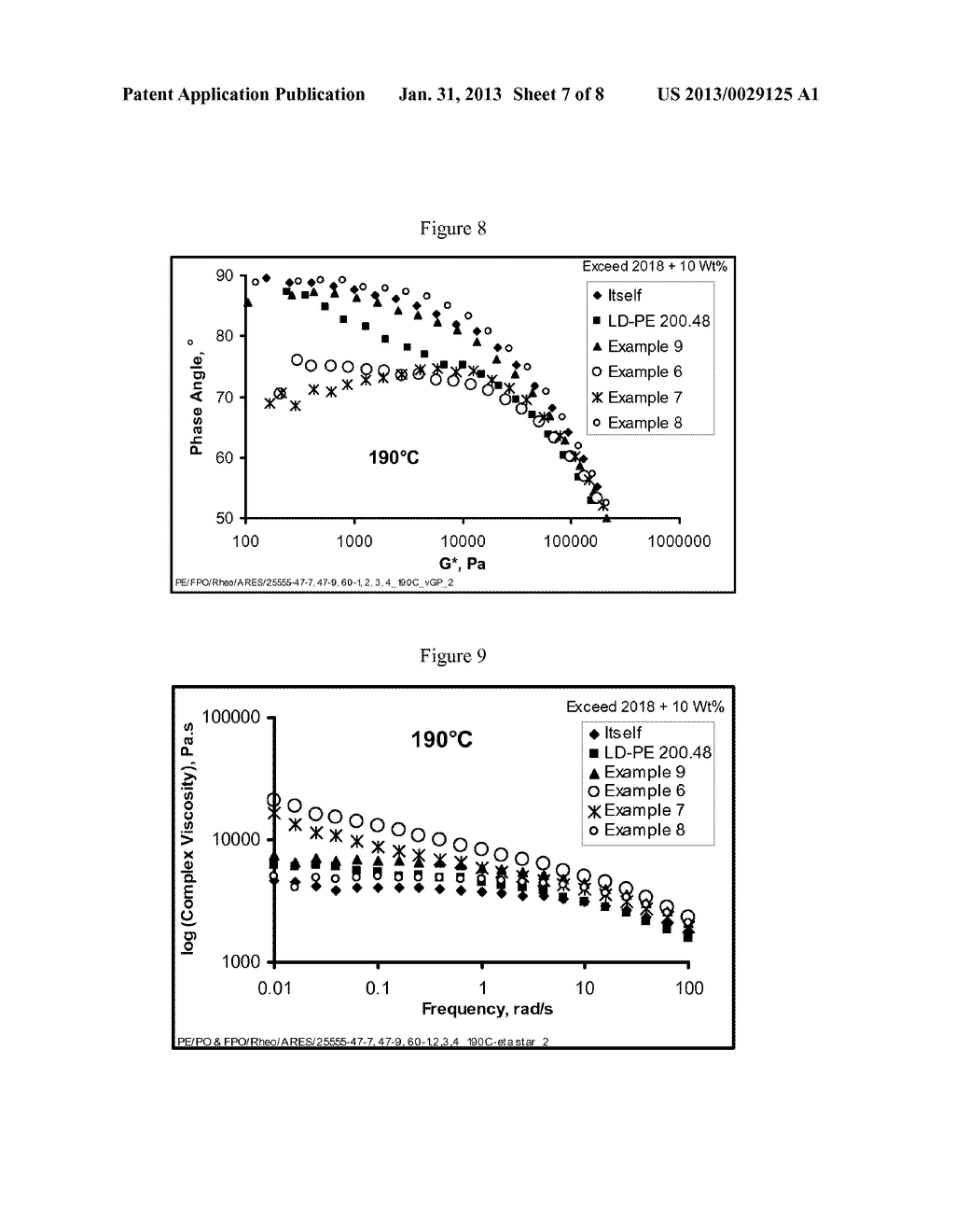 Thermoplastic Polyolefin Blends and Films Therefrom - diagram, schematic, and image 08