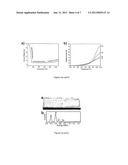 METHOD OF MANUFACTURE diagram and image