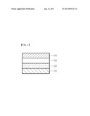 MULTILAYER SHEET FOR MOLDING WHICH IS HIGHLY GLOSSY EVEN AFTER A MOLDING     PROCESS, AND METHOD FOR PREPARING SAME diagram and image