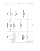 METHODS AND COMPUTER-PROGRAM PRODUCTS FOR TEACHING A TOPIC TO A USER diagram and image