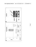 METHOD FOR EARLY DIAGNOSIS OF LIVER CANCER AND PREDICTION OF METASTASIS diagram and image