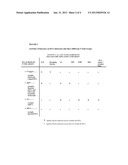 Selective 5  Ligation Tagging of RNA diagram and image