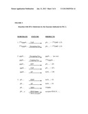 Selective 5  Ligation Tagging of RNA diagram and image