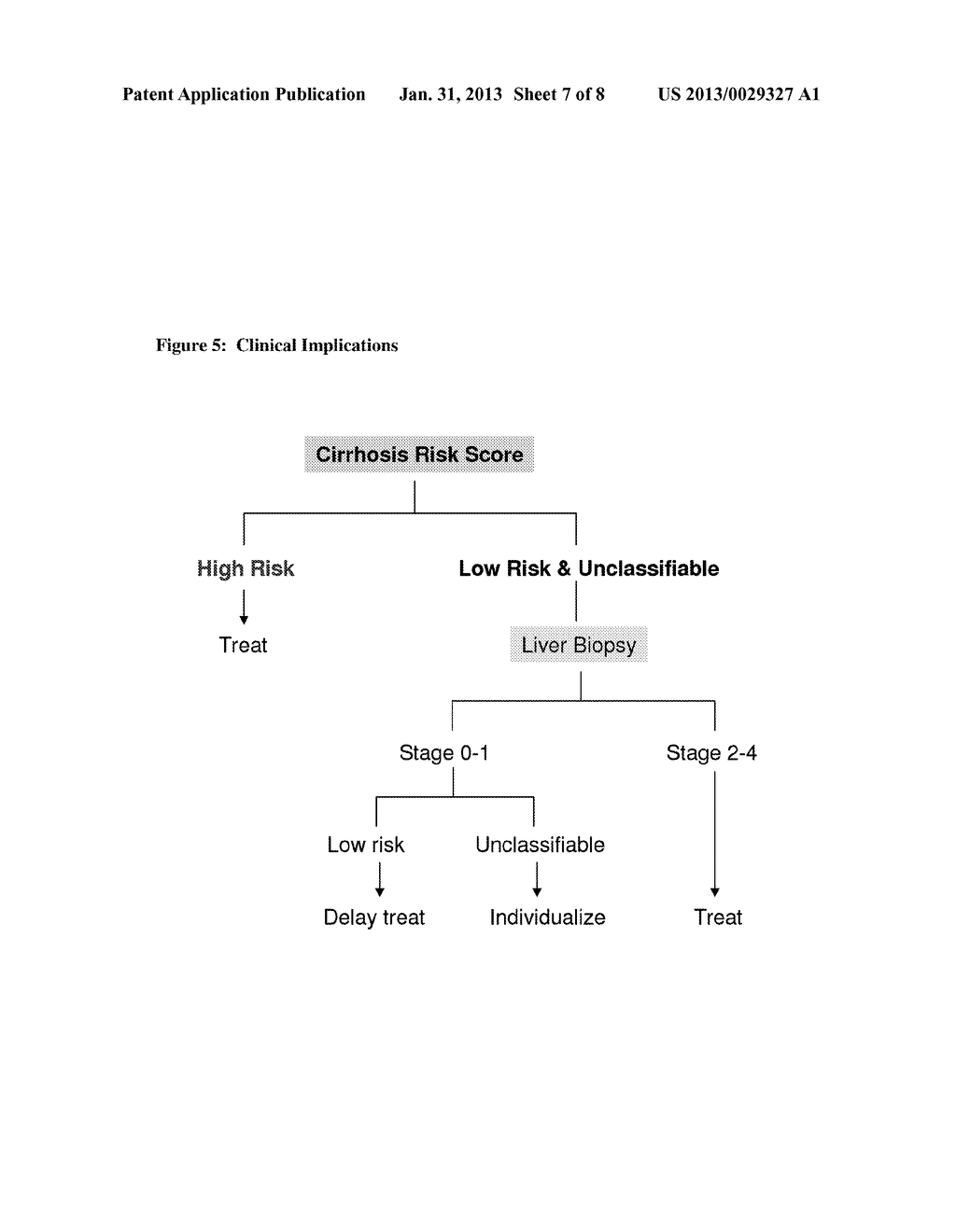 GENETIC POLYMORPHISMS ASSOCIATED WITH LIVER FIBROSIS, METHODS OF DETECTION     AND USES THEREOF - diagram, schematic, and image 08